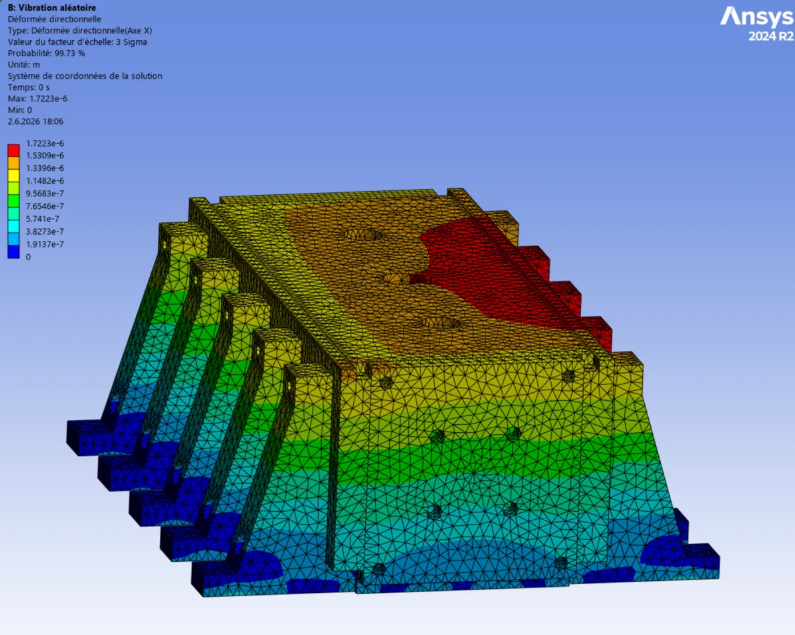 Random vibration displacement result along X axis