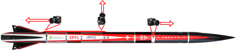 Three camera positions on Firehorn 1